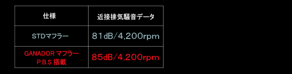 Pae 066st ノート S C ブランド説明 ガナドール 株式会社 マツ ショウ