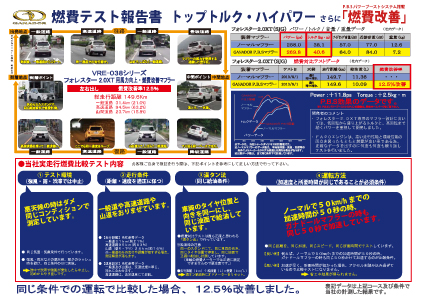 VRE-038BL フォレスターSJG｜ブランド説明｜ガナドール｜株式会社 マツ