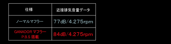 VRE-038BL フォレスターSJG｜ブランド説明｜ガナドール｜株式会社 マツ